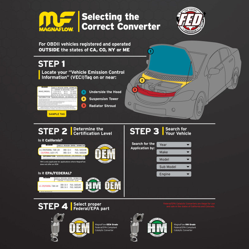 MagnaFlow Direct Fit Catalytic Converter Mf Gm
