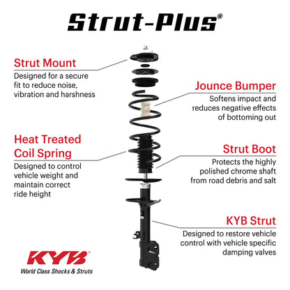 KYB 14-19 Toyota Highlander V6 3.5L (Exc. Hybrid) Strut-Plus Assembly - Front Left