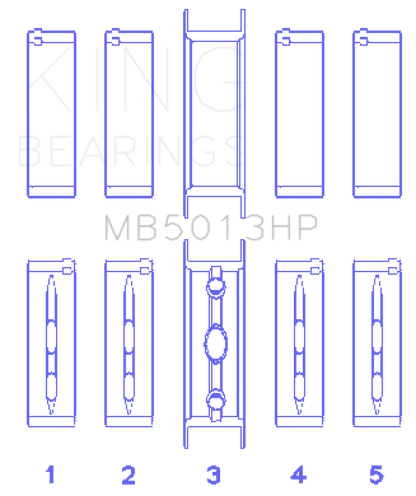 King Engine Bearings Chevy LS1/LS2/LS4/LS6 Performance Main Bearing Set - Size 010X